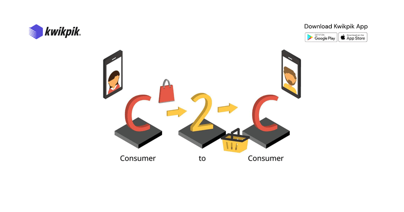 Cover Image for C2C Business: Meaning, Difference, Types, Pros and Cons